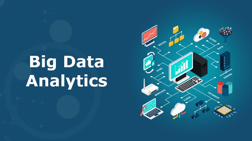 what-is-Big-Data-analytics